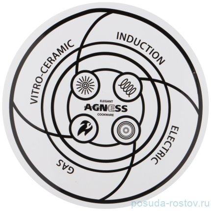 Чайник 2,5 л эмалированный &quot;Весёлые друзья&quot; / 235332