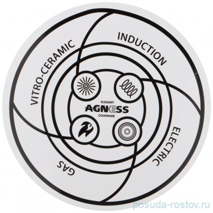 Чайник 4 л эмалированный &quot;Весёлые друзья&quot; / 235334