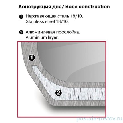 Кастрюля 20 см со стеклянной крышкой 3 л &quot;Ajour&quot; / 283465